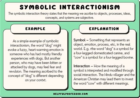 Symbolic Interpretation: Concealed Feelings and Communication Challenges