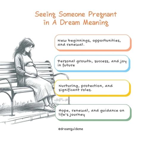 Symbolic Representation of Pregnancy in Dreams