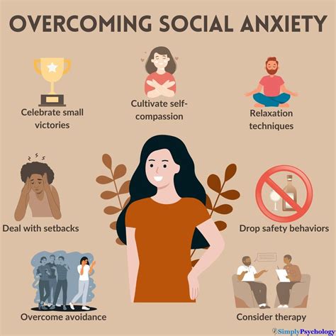 Tackling Social Anxiety in Effective Communication