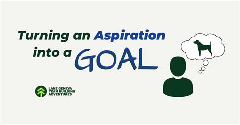 Taking Action: Turning Aspirations into Realities through Proactive Measures