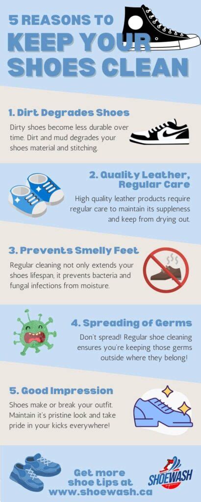 Taking Care of Your Footwear: Cleaning and Maintenance Tips