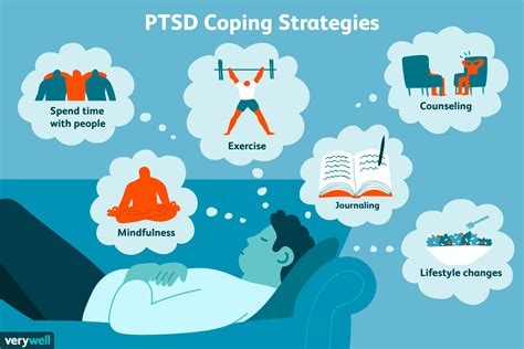 Techniques for Coping with and Understanding Police-Related Dreams