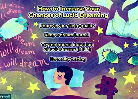 Techniques to Induce Lucid Dreams: Mastering the Art