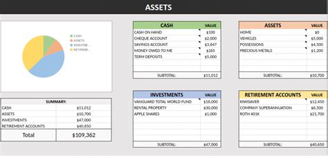 Teresa Ransom's Net Worth: Financial Success and Investments