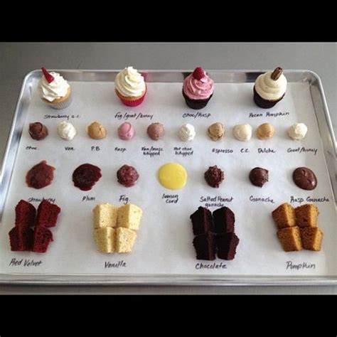 The Art of Cake Tasting: Tips for Exploring Flavors