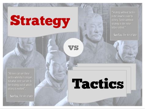 The Art of Strategy: Tactics and Planning for Victory in Combat