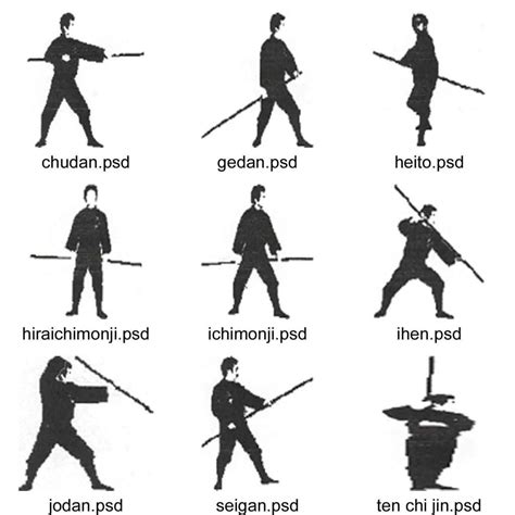 The Art of Sword Fighting: Training Techniques and Martial Arts Styles