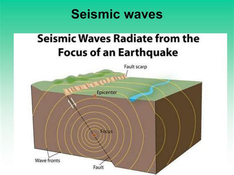 The Astonishing Consequences of an Enormous Seismic Wave