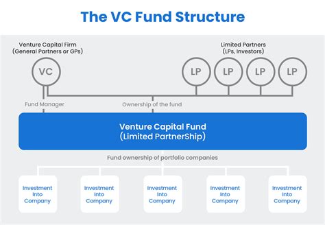 The Business Side of Tiffany Leigh: Ventures and Investments