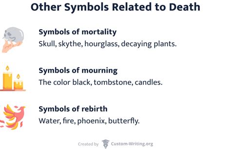 The Circle of Life: Understanding the Symbolism of Death in the Natural World