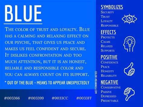 The Color Blue: Symbolism and Significance