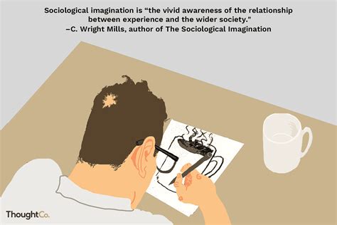 The Connection between Slapping Imaginations and Daily Life Experiences