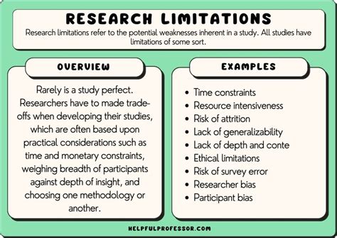 The Constraints of the Physical: Trials and Limitations