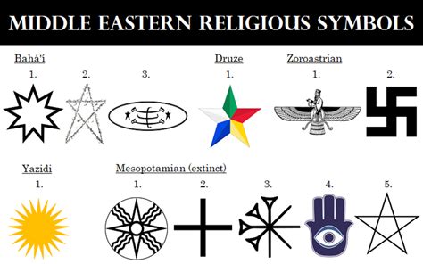 The Cross as a Universal Symbol