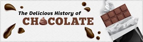 The Delicious History of Chocolate: Past, Present, and Future