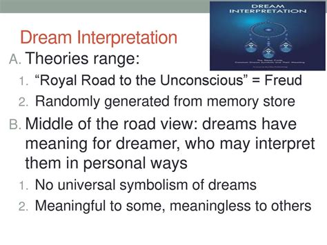 The Dreamer's Perspective: Unconscious Messages and Personal Interpretation