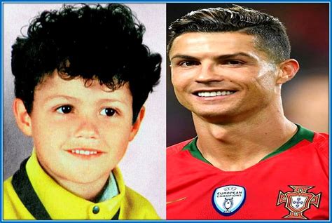 The Early Life of Cristiano Ronaldo