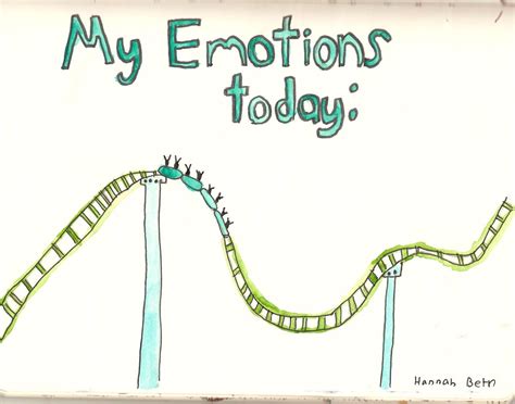 The Emotional Rollercoaster: Analyzing the Feelings Evoked by Shedding Tears in the Realm of Sleep