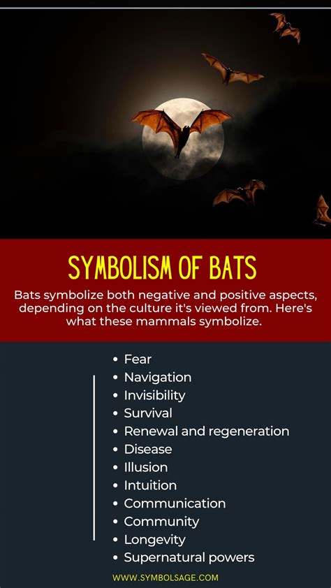 The Enigmatic Symbolism of Bat Imagery