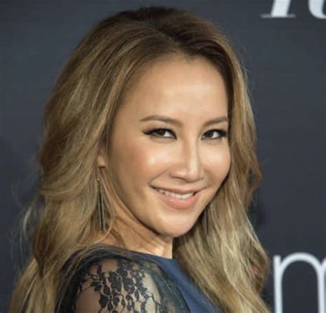 The Evolution of Coco Lee's Career