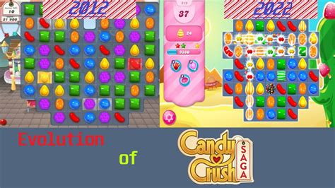 The Evolution of Crush On Candy's Style