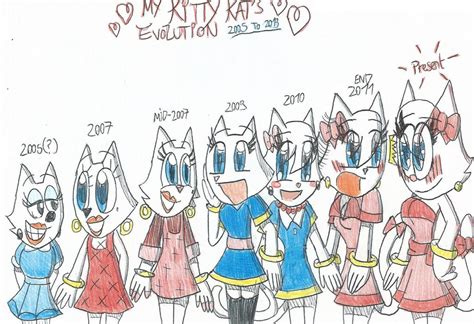 The Evolution of Ms Kitty Kat's Style