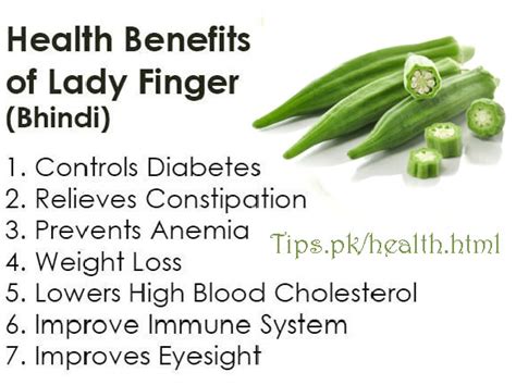 The Health Benefits of Naturally Grown Lady's Fingers