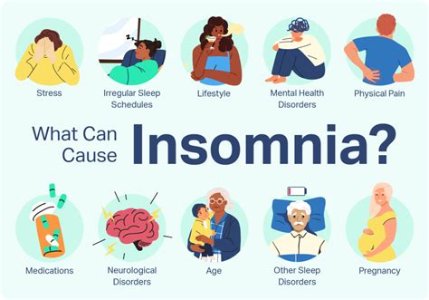 The Hidden Effects of Insomnia: Shedding Light on the Psychological Consequences