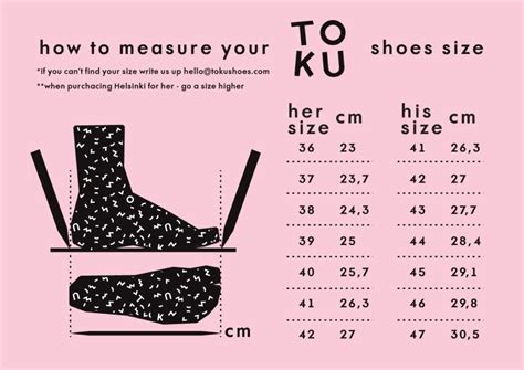 The Hidden Intricacies of Exceptional Toe Measurements