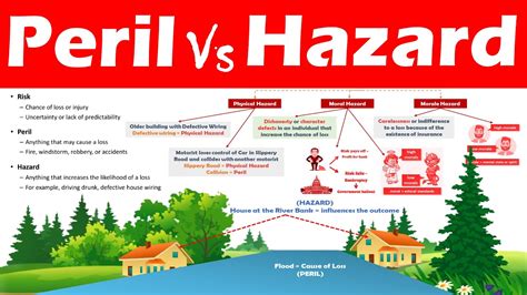 The Hidden Peril: Unnoticed Risks Concealed in Hazardous Vapors