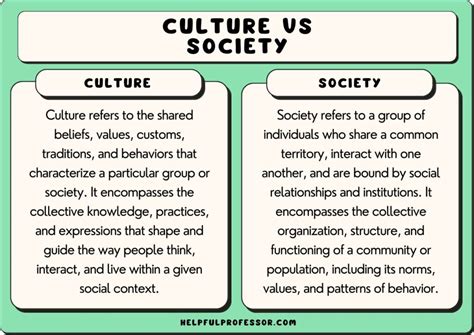 The Historical and Cultural Significance of Relationships Between Close Relatives Across Different Societies