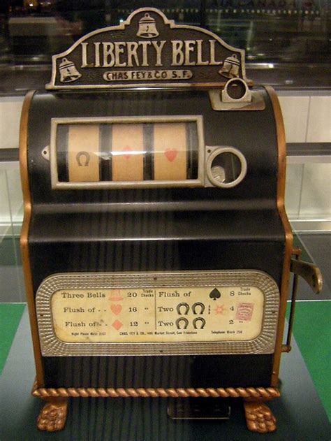 The History of Fruit Machines: From Liberty Bell to Online Slots