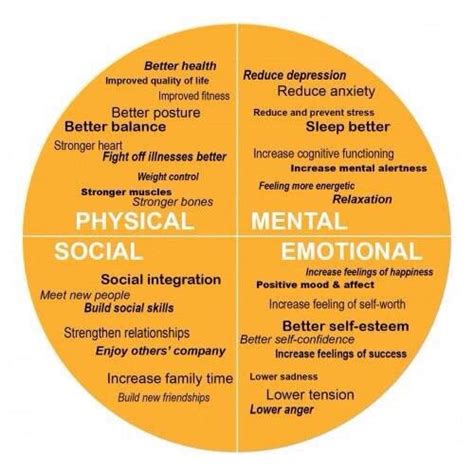 The Impact of Dreaming on Our Emotional Well-being