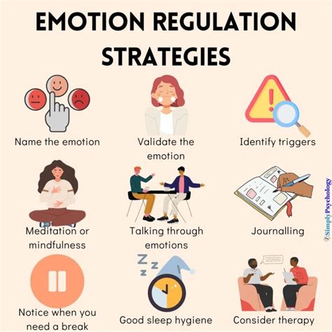 The Impact of Emotions and Stress on Dreams about Incomplete Tasks