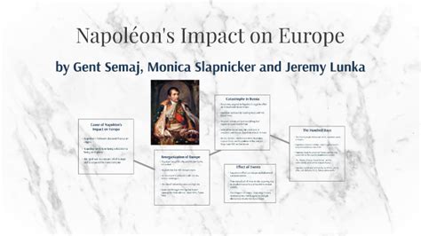 The Impact of Napoleon Highbrou: Past, Present, Future