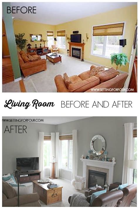 The Impact of Paint: Budget-Friendly and Effortless Home Transformations