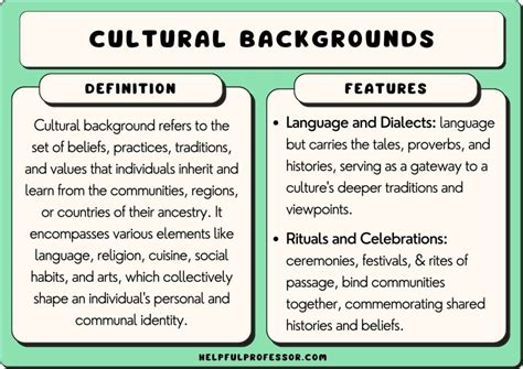 The Impact of Personal and Cultural Background on the Analysis of Sweeping Dreams