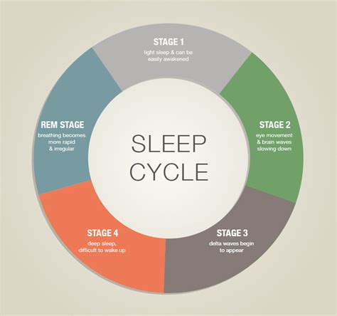 The Impact of Shadowy Presence on Dreams and Sleep Patterns