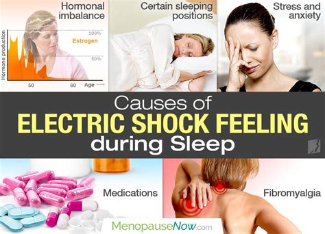 The Impact of Shock Dreams on Sleep Quality