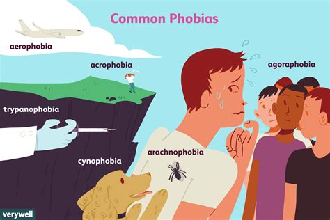 The Impact of Sociocultural Factors on the Development of Phobias