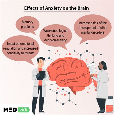 The Impact of Stress and Anxiety on the Manifestation of Violent Dreams