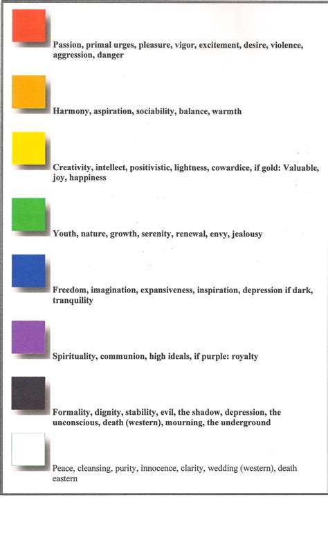 The Importance of Color Symbolism in Interpreting Dreams