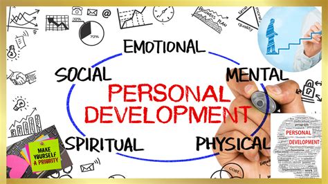 The Importance of Dreams in Personal Development