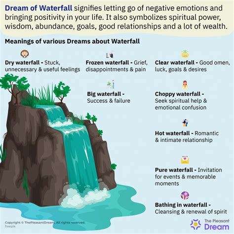 The Importance of Water Symbolism in Dream Analysis