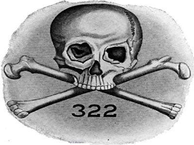 The Influence and Power of Skull And Bones Graduates