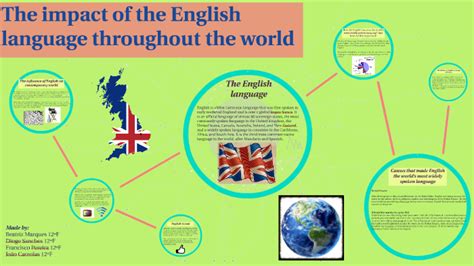 The Influence of English in an Interconnected World