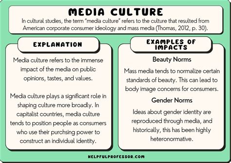 The Influence of Media: How Pop Culture Shapes Dark Fantasies