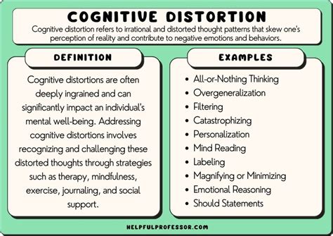 The Influence of Psychological Factors on Distorted Dream Patterns