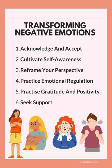 The Journey Towards Healing: Techniques for Transforming Negative Emotions into Positivity