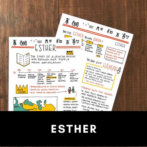 The Legacy of Joy Esther: A Summary